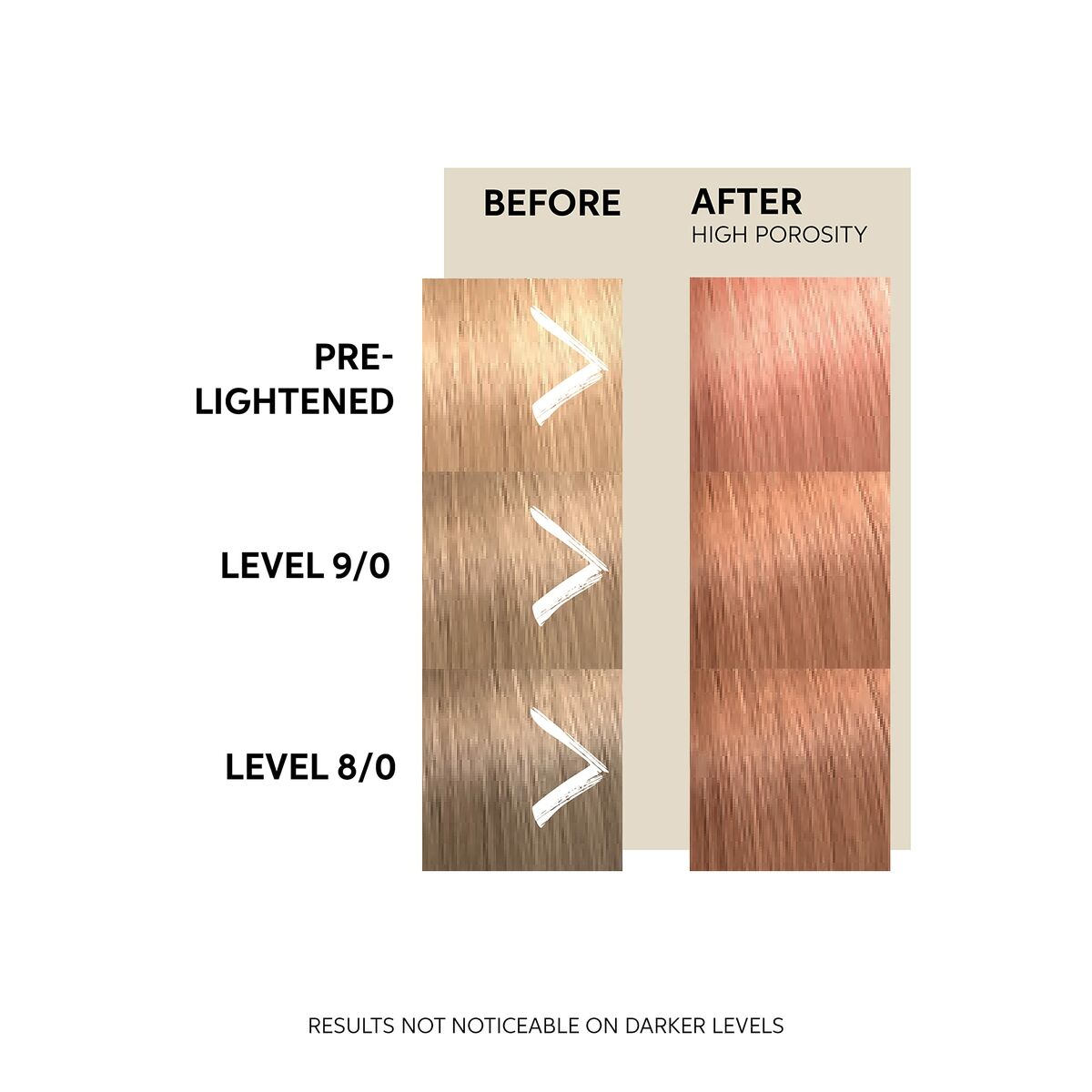 Vopsea Permanentă Wella Color Fresh Portocaliu 150 ml